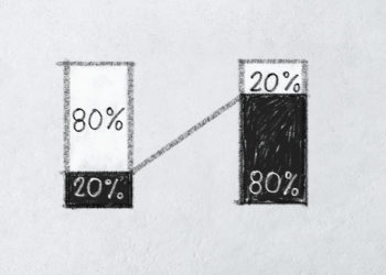 80-20-Regel und Paretoprinzip, Erklärung und Beispiele