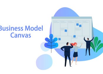 Business Model Canvas Schaubild