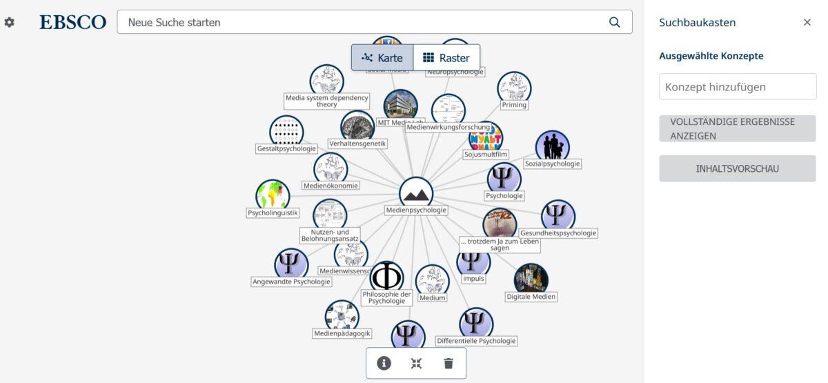 Content Map für das Schlagwort Medienpsychologie